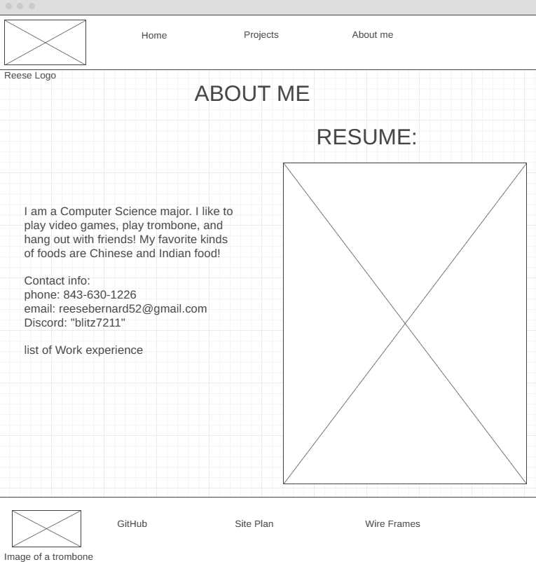 Wireframe of the About Me page